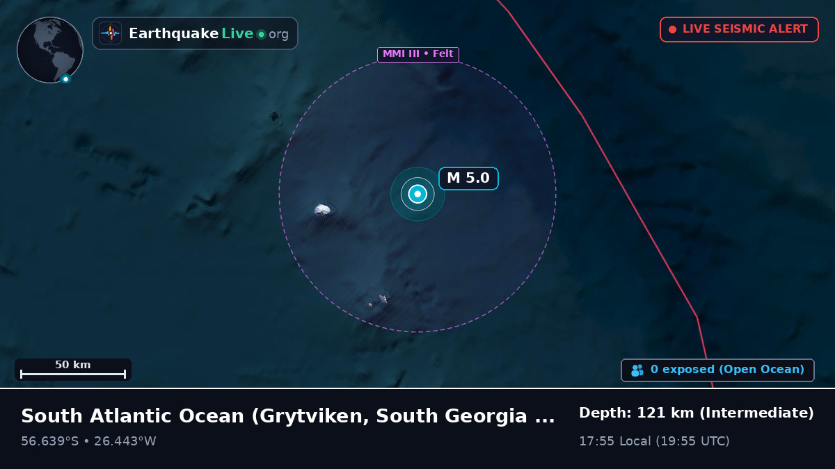 South Atlantic Ocean (South Georgia and the Islands)