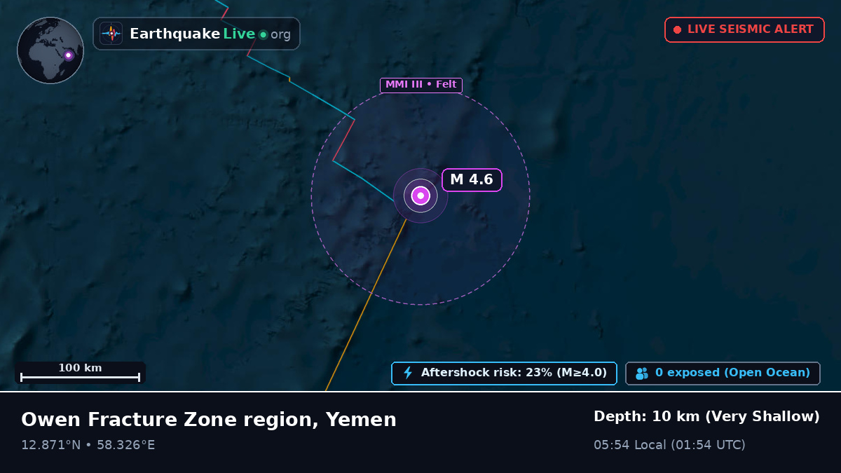 Indian Ocean (Yemen)