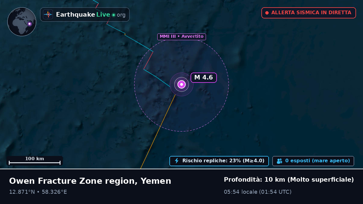 Oceano Indiano (Yemen)
