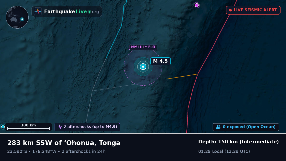 South Pacific Ocean (Tonga)