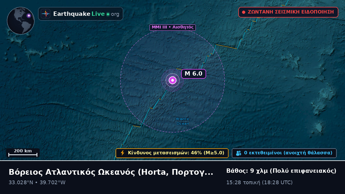 Βόρειος Ατλαντικός Ωκεανός (Πορτογαλία)