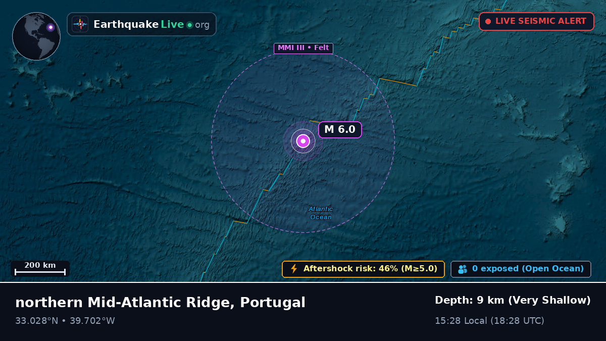 North Atlantic Ocean (Portugal)