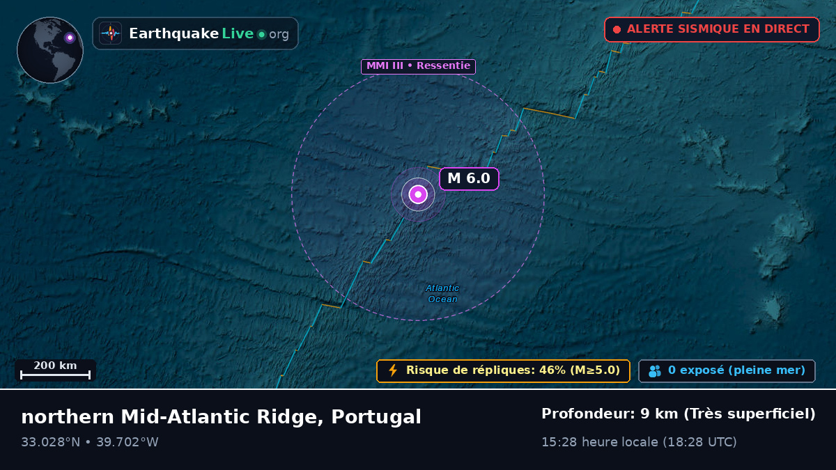 Océan Atlantique Nord (Portugal)