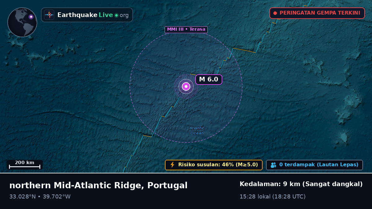 Samudra Atlantik Utara (Portugal)