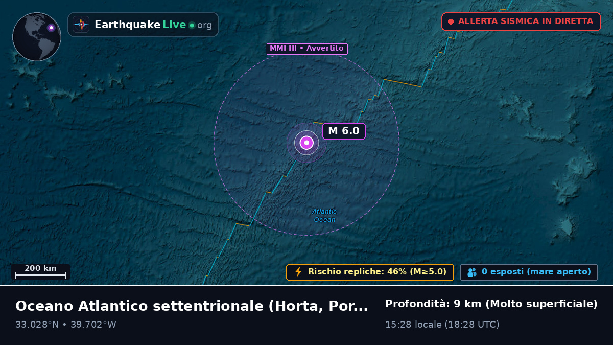 Oceano Atlantico settentrionale (Portogallo)