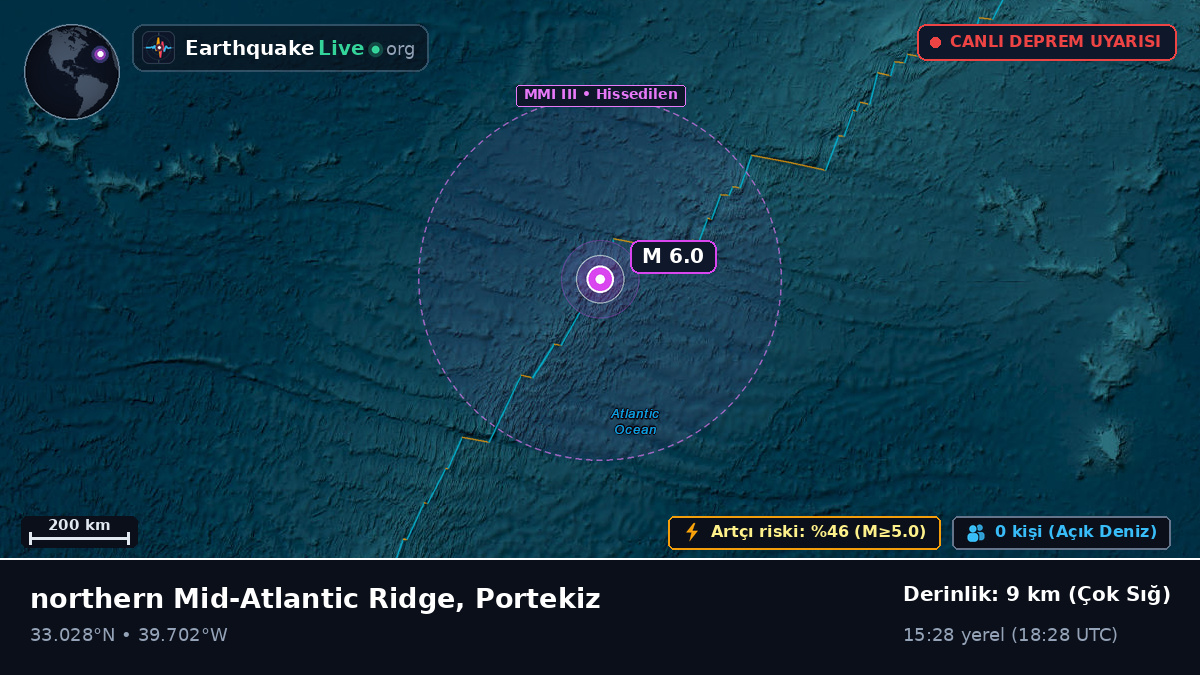 Kuzey Atlantik Okyanusu (Portekiz)