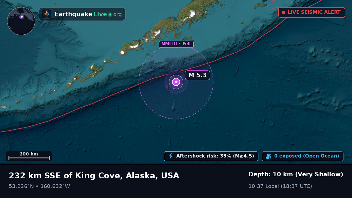 Off the coast of Sand Point, USA