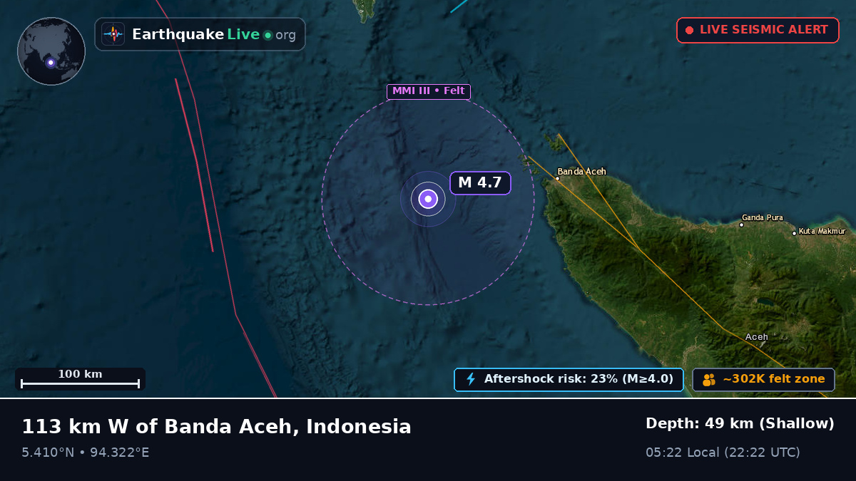 Off the coast of Banda Aceh, Indonesia