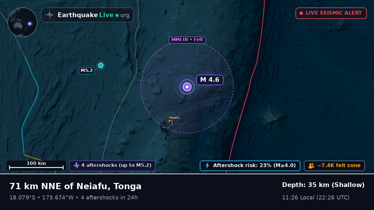 Off the coast of Neiafu, Tonga