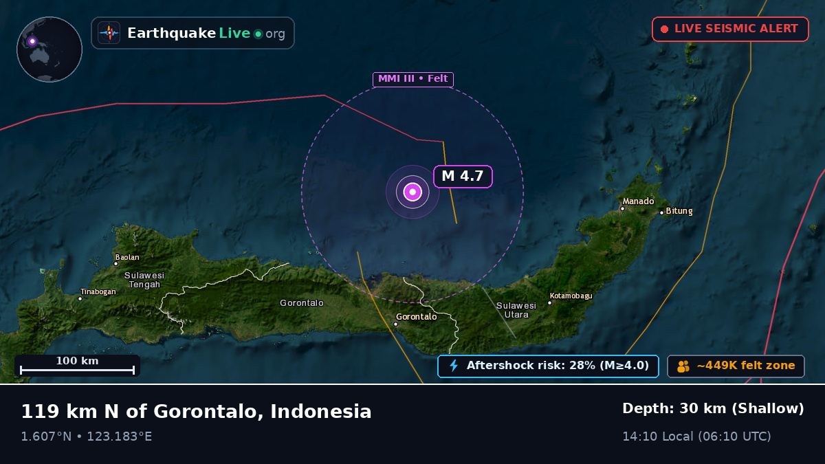 Molucca Sea (Indonesia)