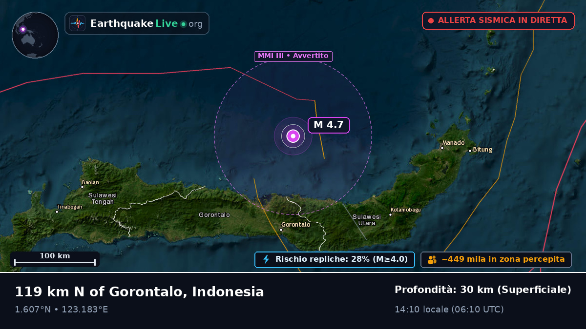 Mare delle Molucche (Indonesia)