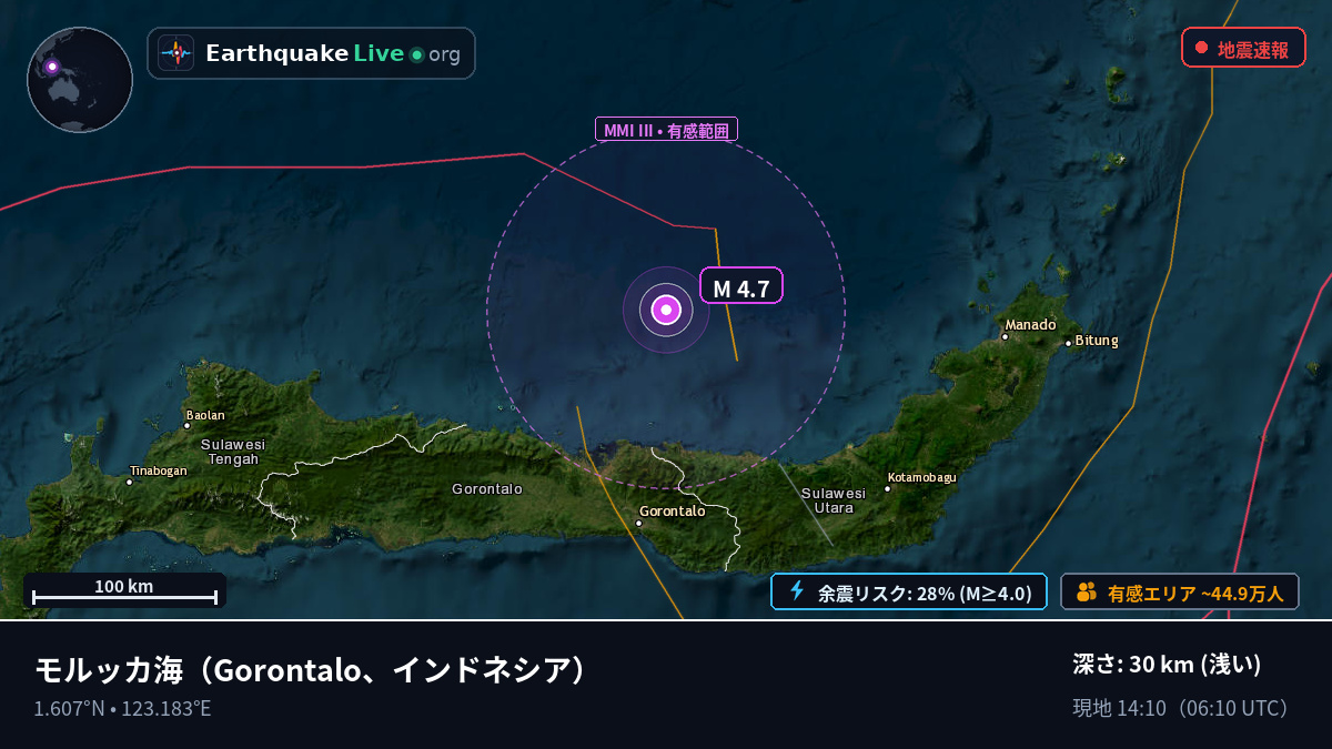 モルッカ海 (インドネシア)