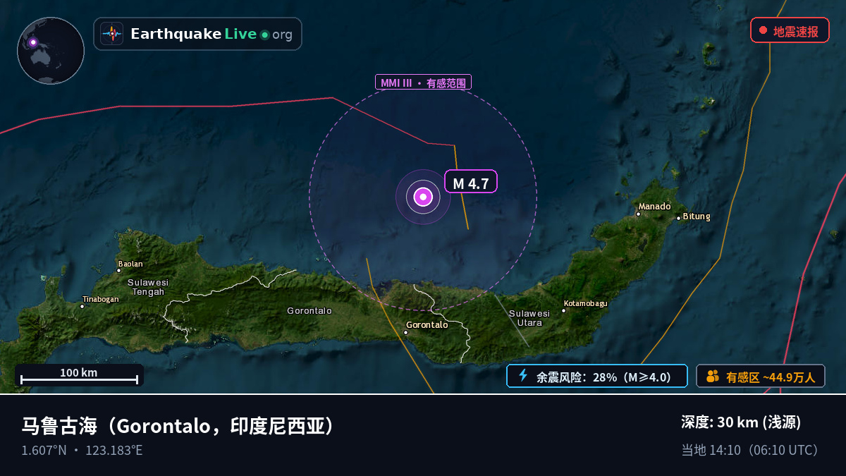 马鲁古海 (印度尼西亚)