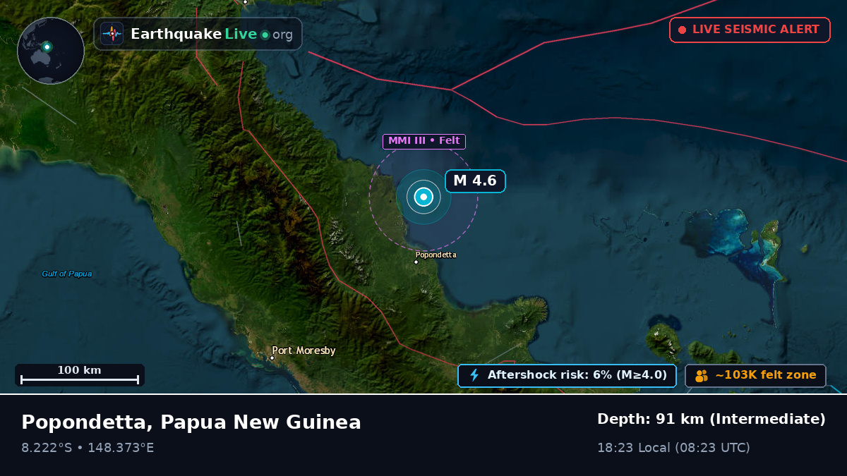 Solomon Sea (Papua New Guinea)