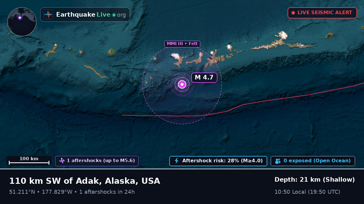 Aleutian Islands (USA)
