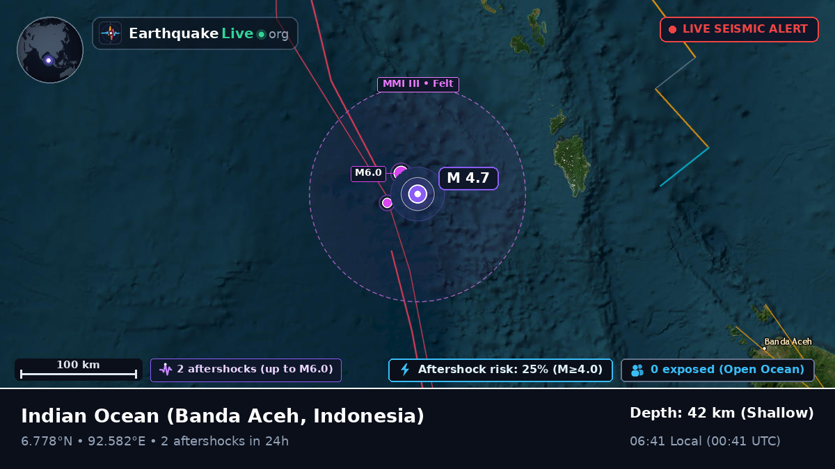 Indian Ocean (Indonesia)