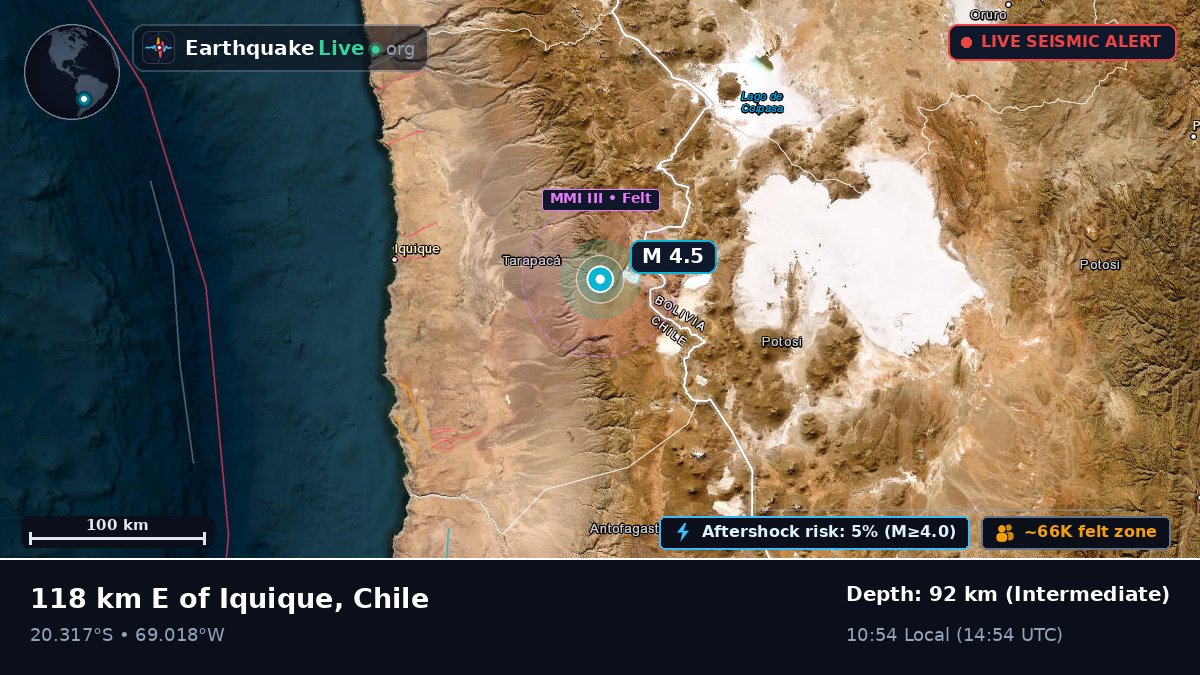 Tarapacá, Chile