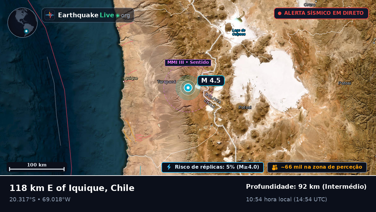 Tarapacá, Chile