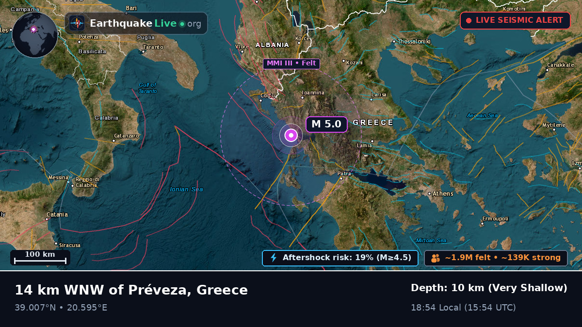 Ipeiros, Greece