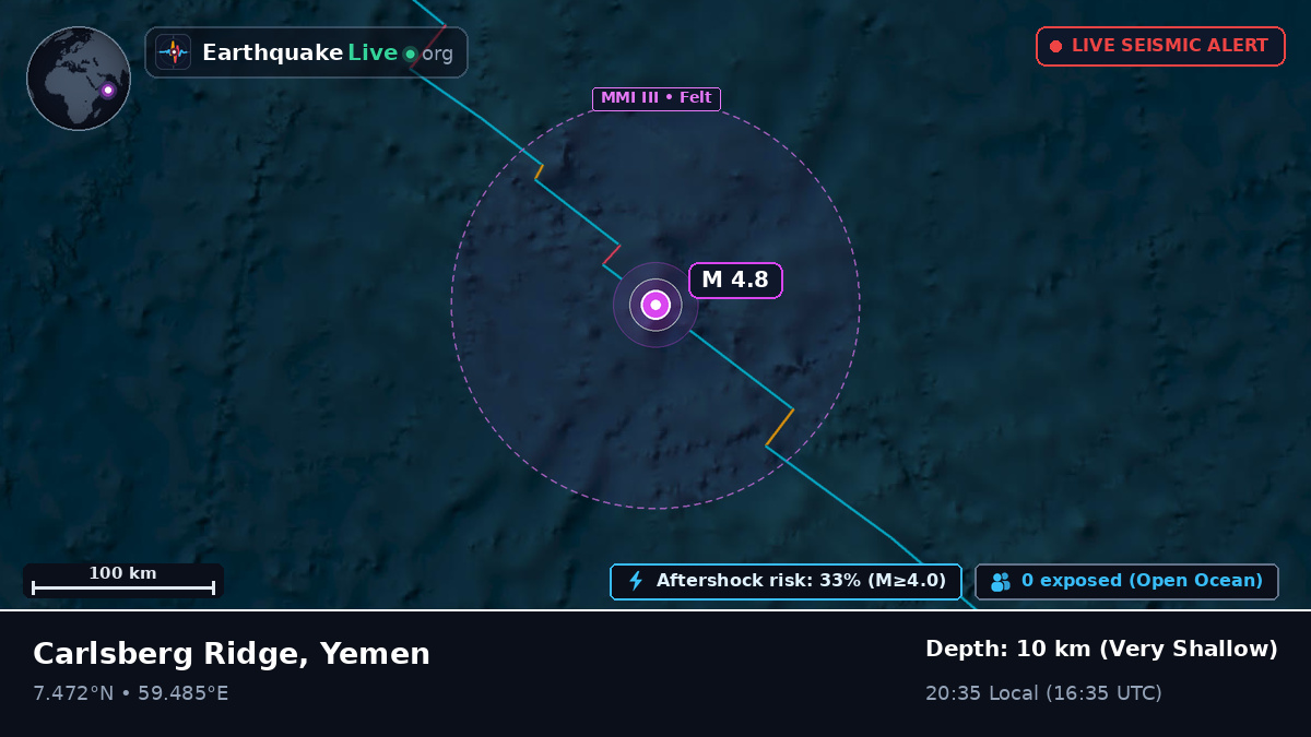 Indian Ocean (Yemen)