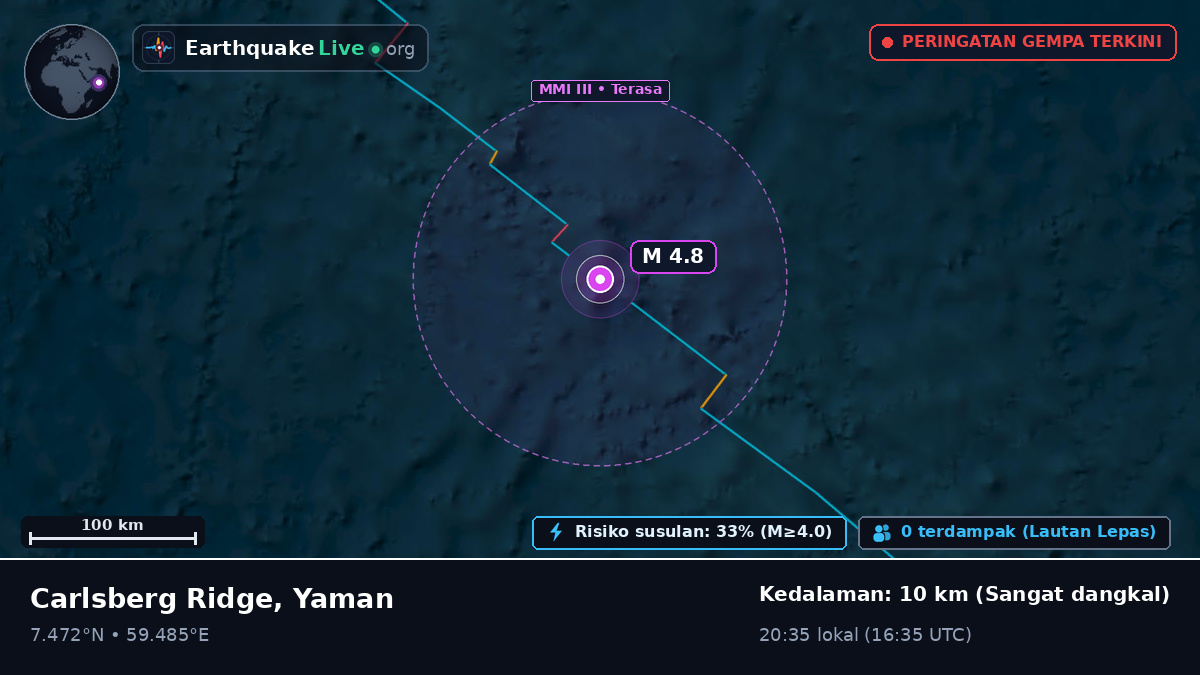 Samudra Hindia (Yaman)