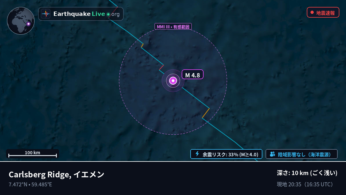 インド洋 (イエメン)