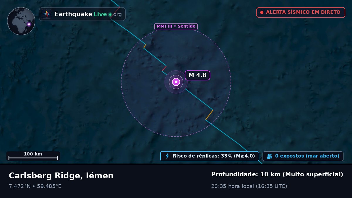 Oceano Índico (Iémen)