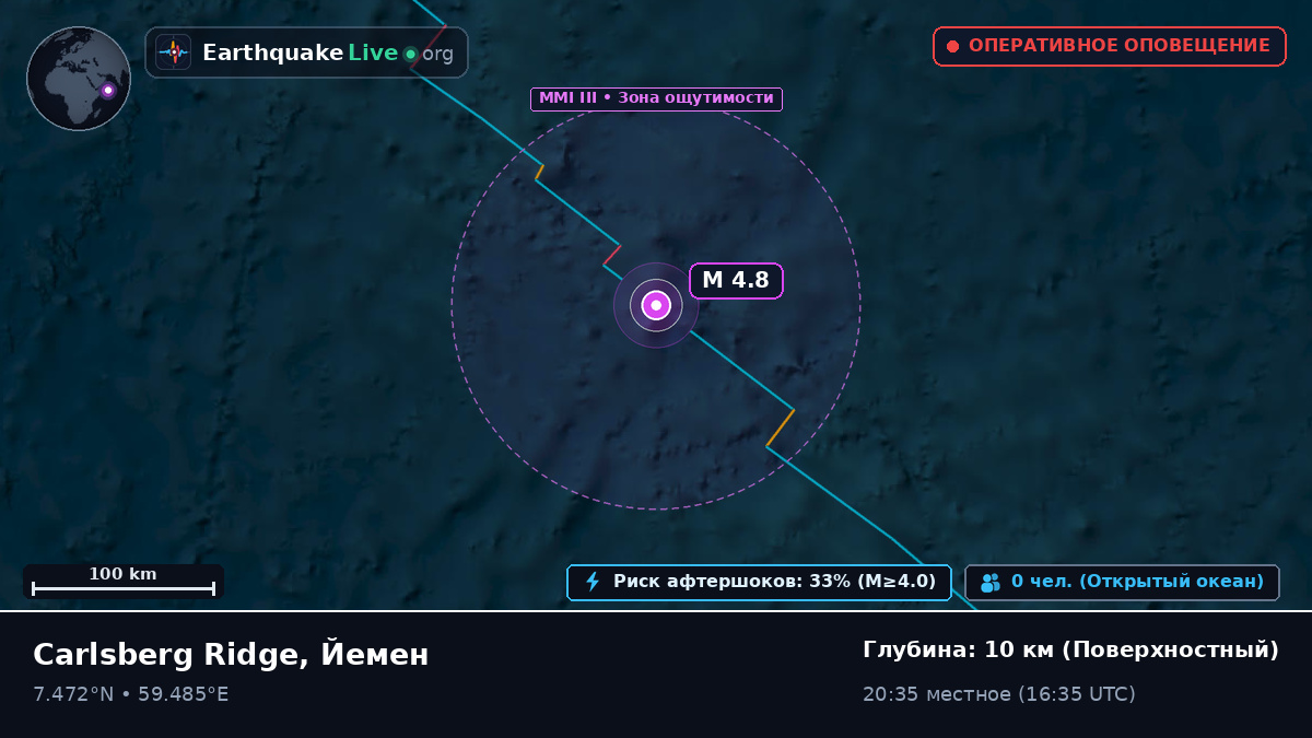 Индийский океан (Йемен)