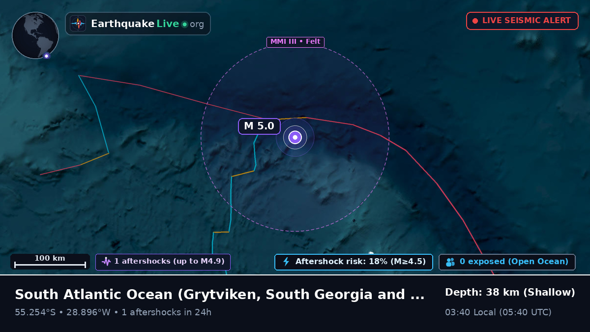 South Atlantic Ocean (South Georgia and the Islands)