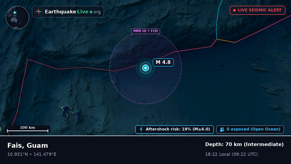 Philippine Sea (Guam)