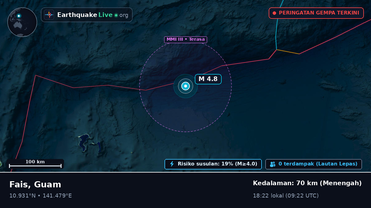Laut Filipina (Guam)