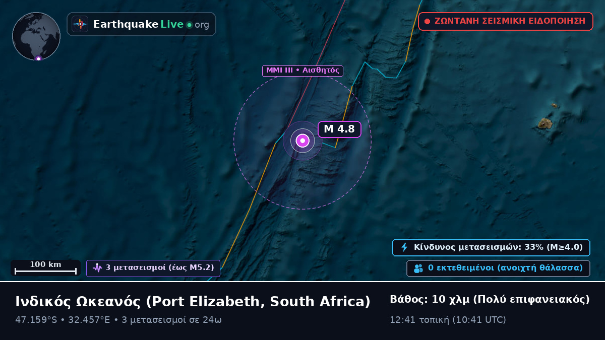 Ινδικός Ωκεανός (South Africa)