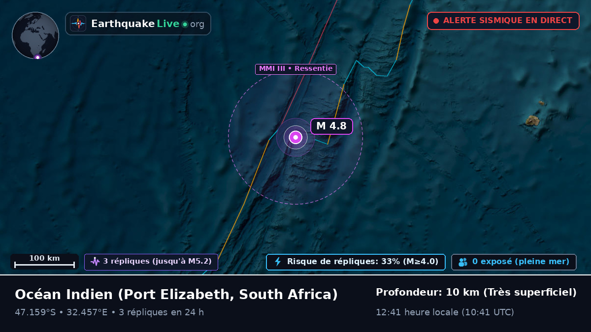 Océan Indien (South Africa)