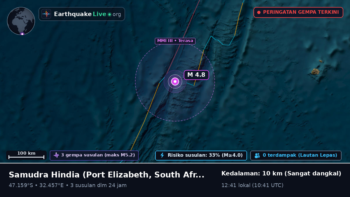 Samudra Hindia (South Africa)