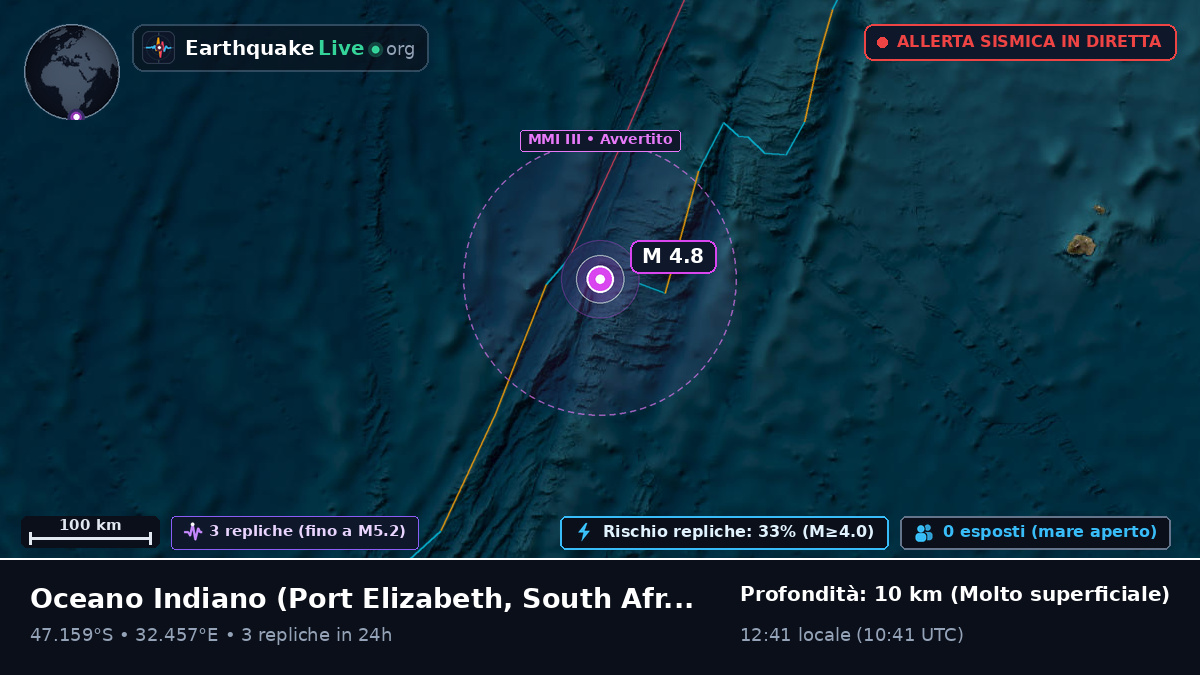 Oceano Indiano (South Africa)