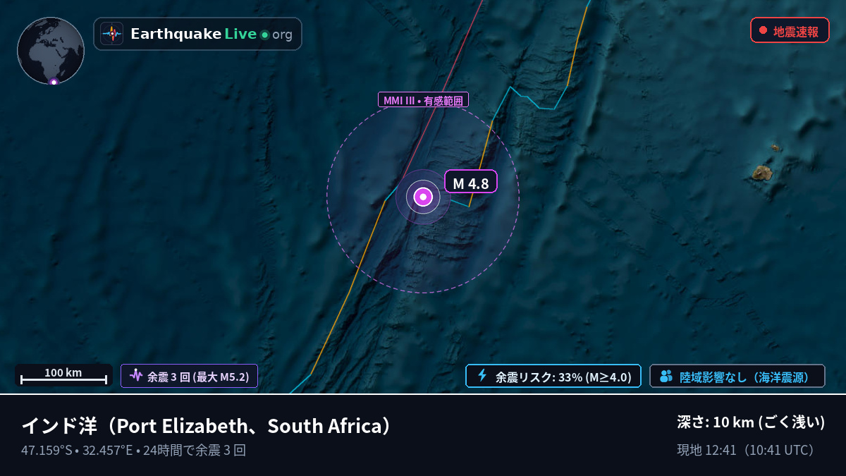 インド洋 (South Africa)