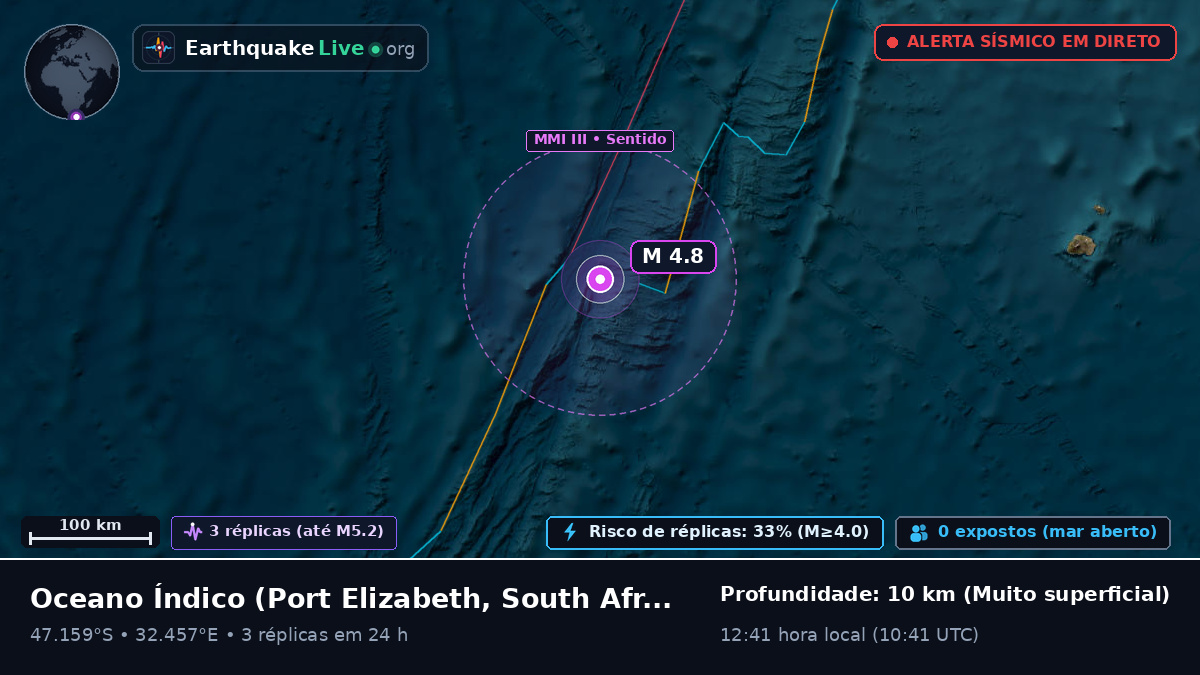 Oceano Índico (South Africa)