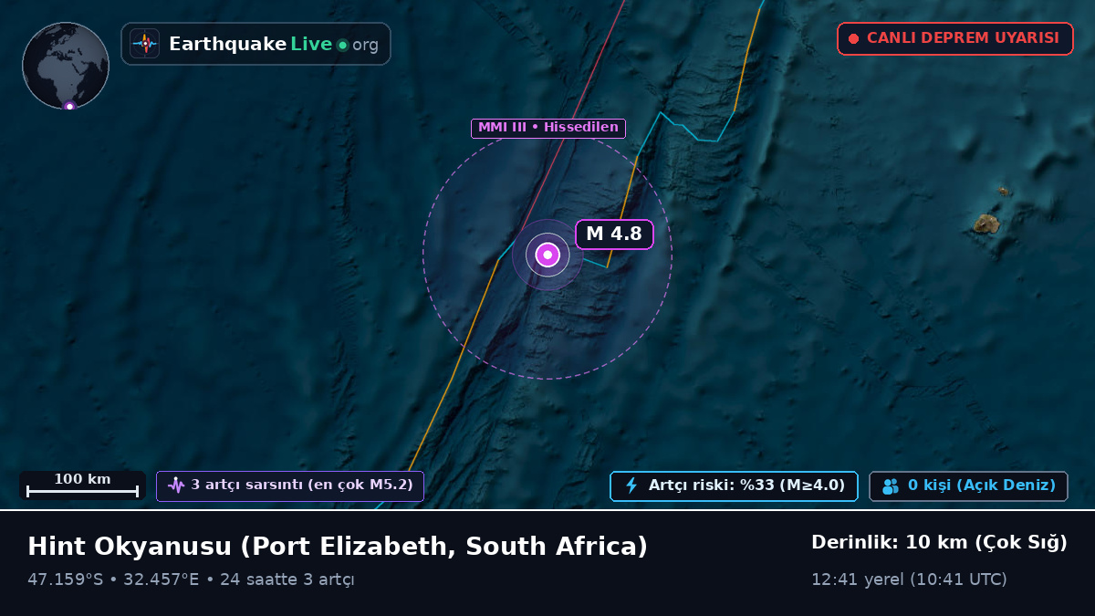 Hint Okyanusu (South Africa)