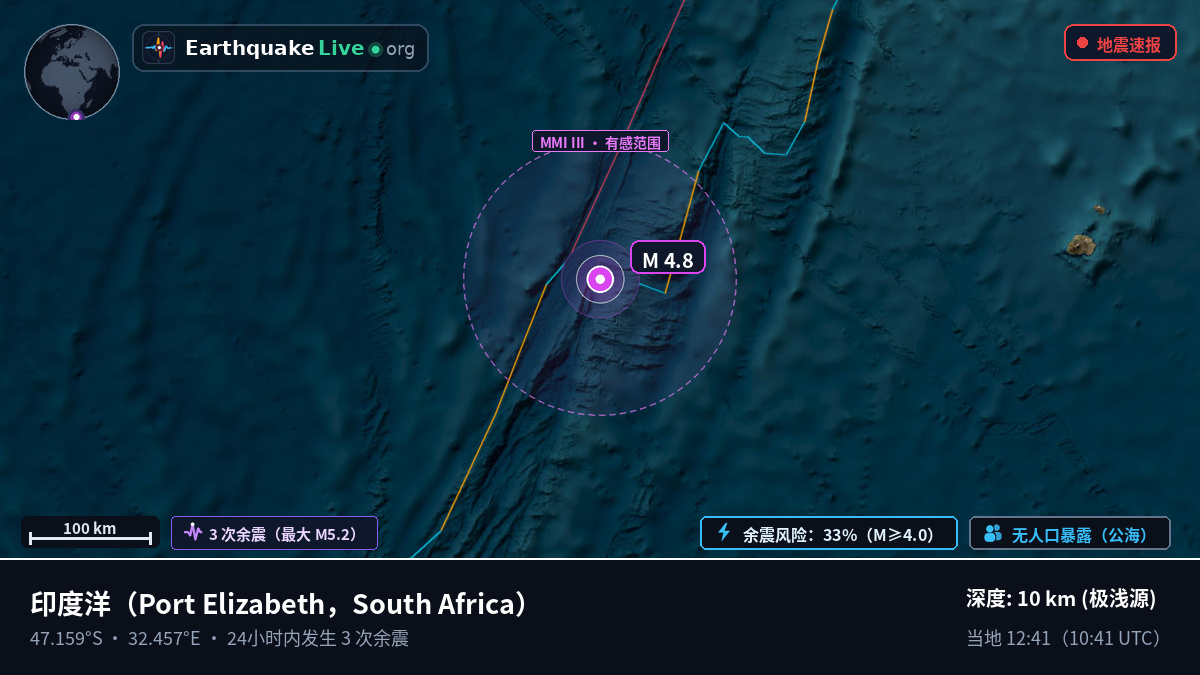 印度洋 (South Africa)