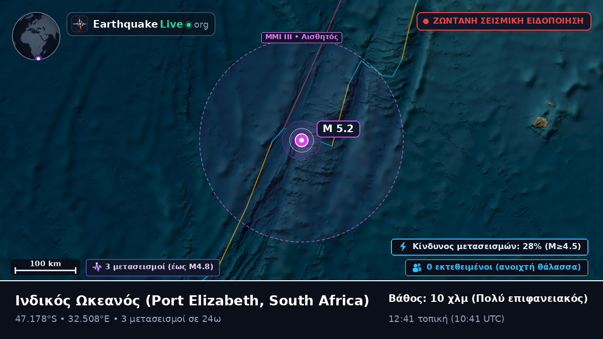 Ινδικός Ωκεανός (South Africa)