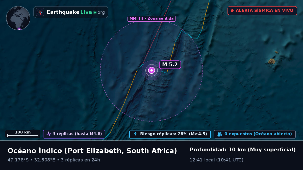 Océano Índico (South Africa)