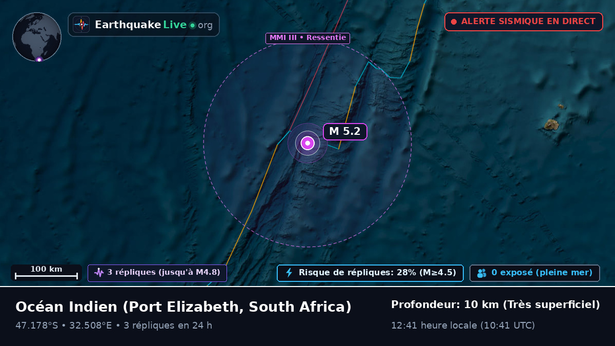 Océan Indien (South Africa)