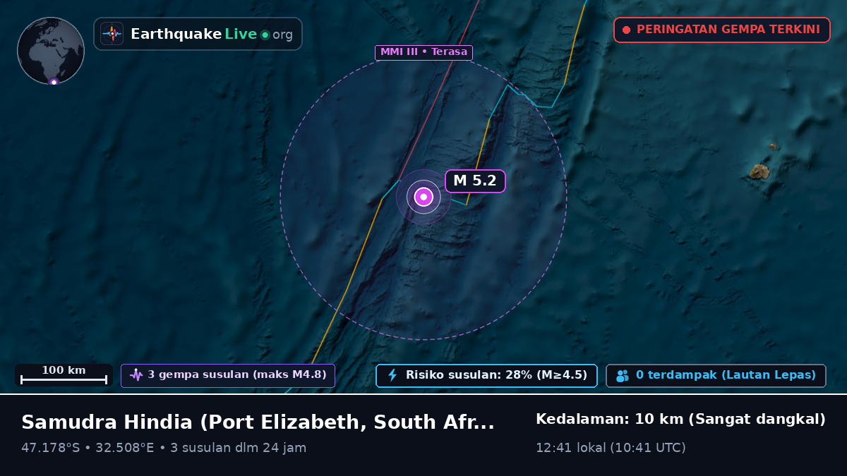 Samudra Hindia (South Africa)