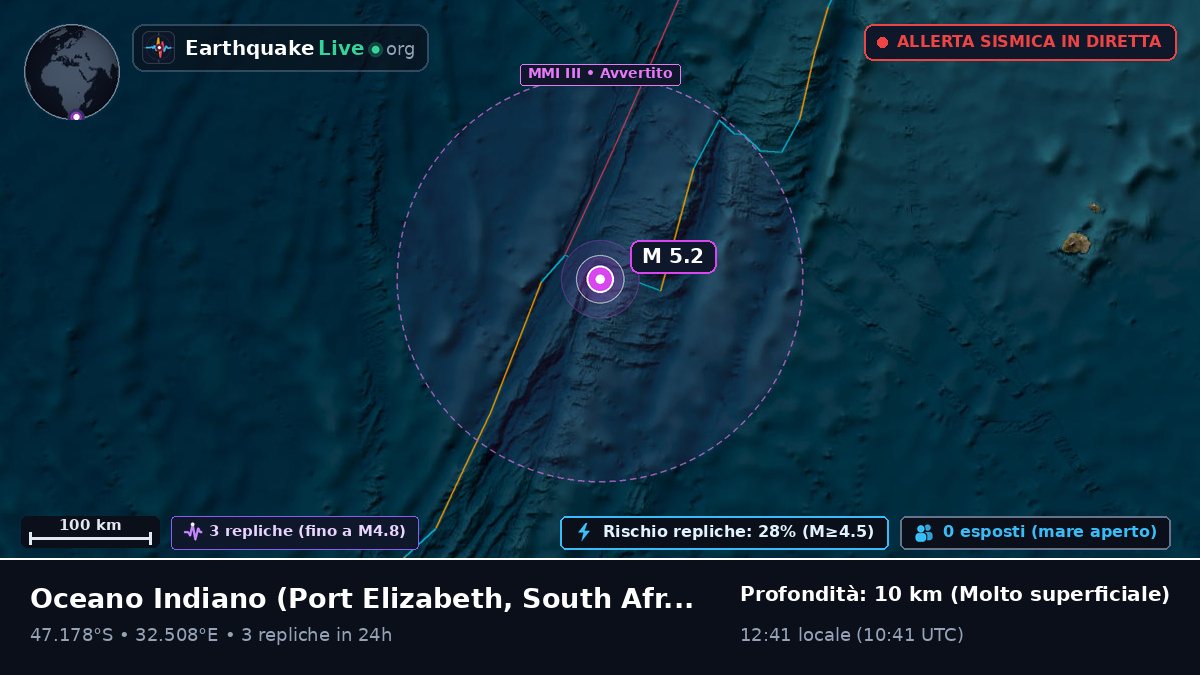Oceano Indiano (South Africa)