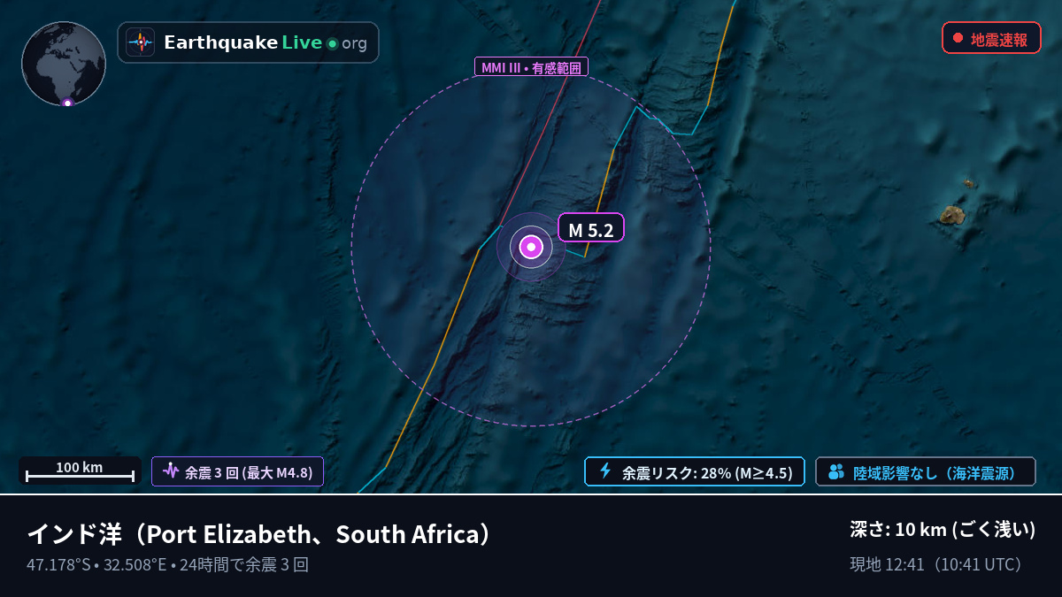 インド洋 (South Africa)