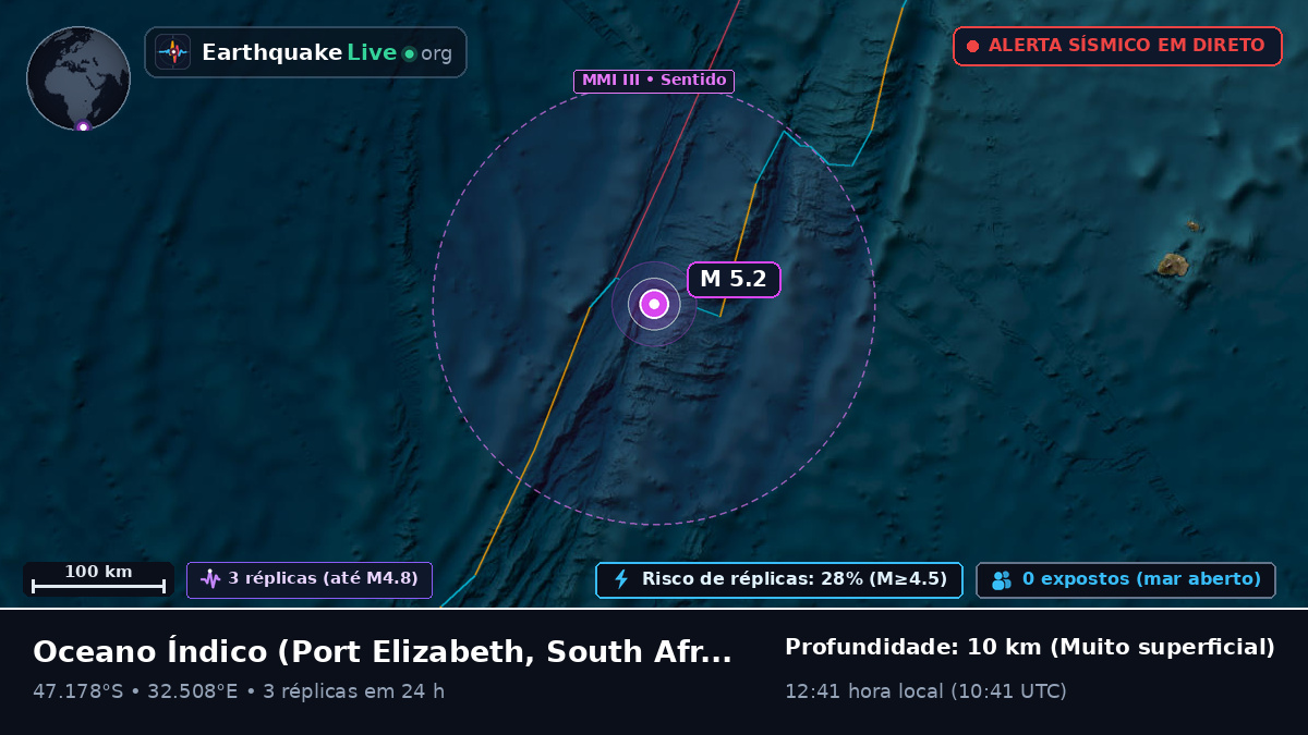 Oceano Índico (South Africa)