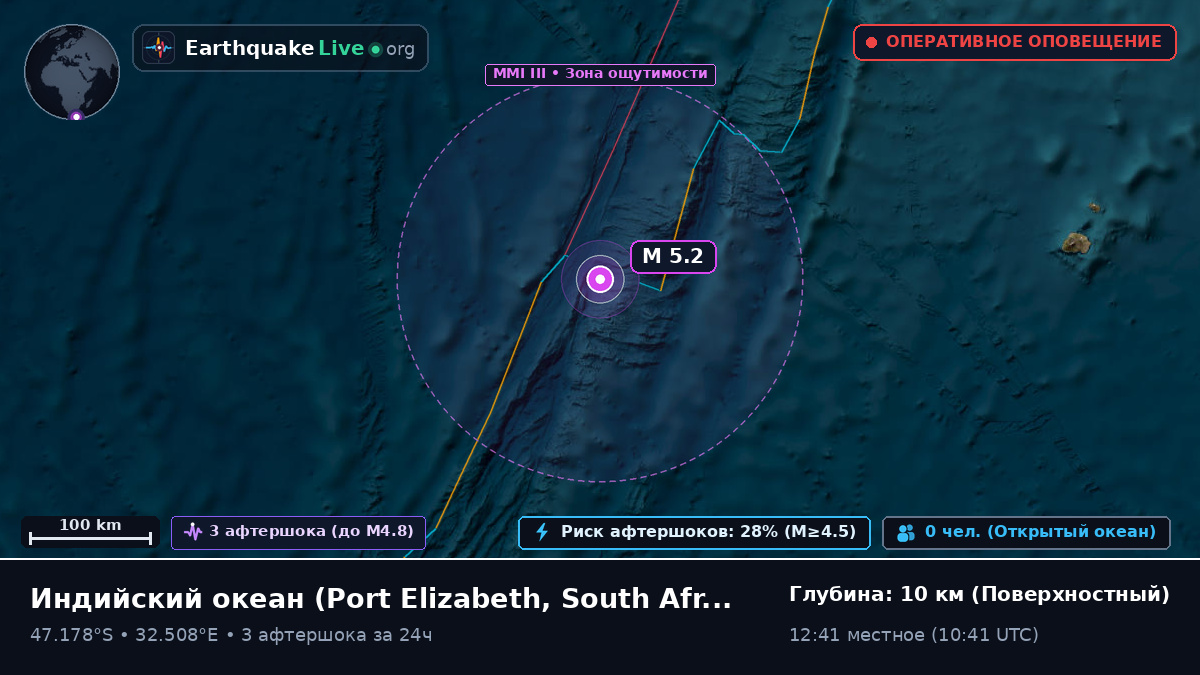 Индийский океан (South Africa)