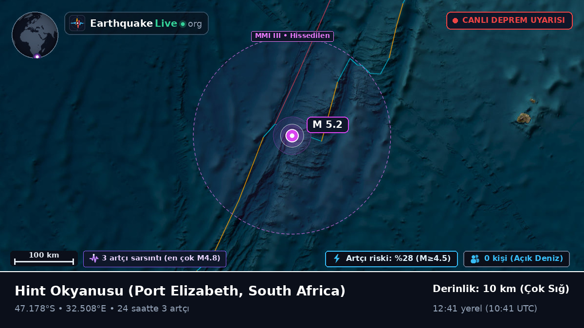 Hint Okyanusu (South Africa)