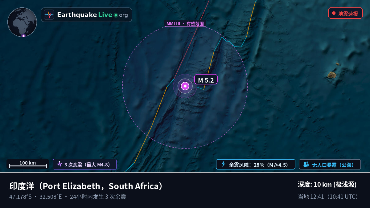 印度洋 (South Africa)