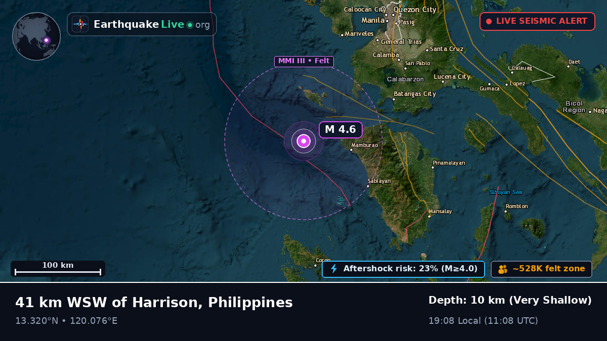 Off the coast of Batangas, Philippines